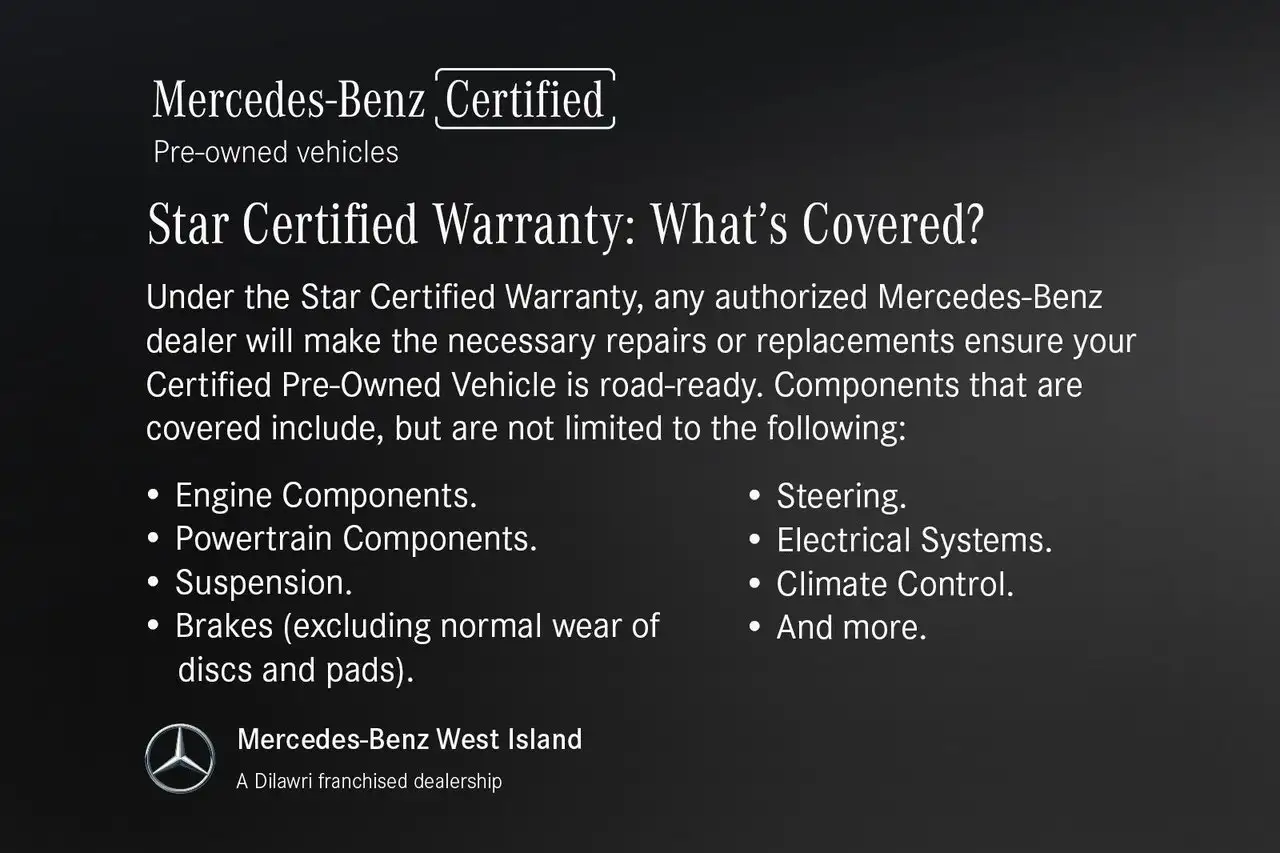 Mercedes-Benz CLE - Image 3