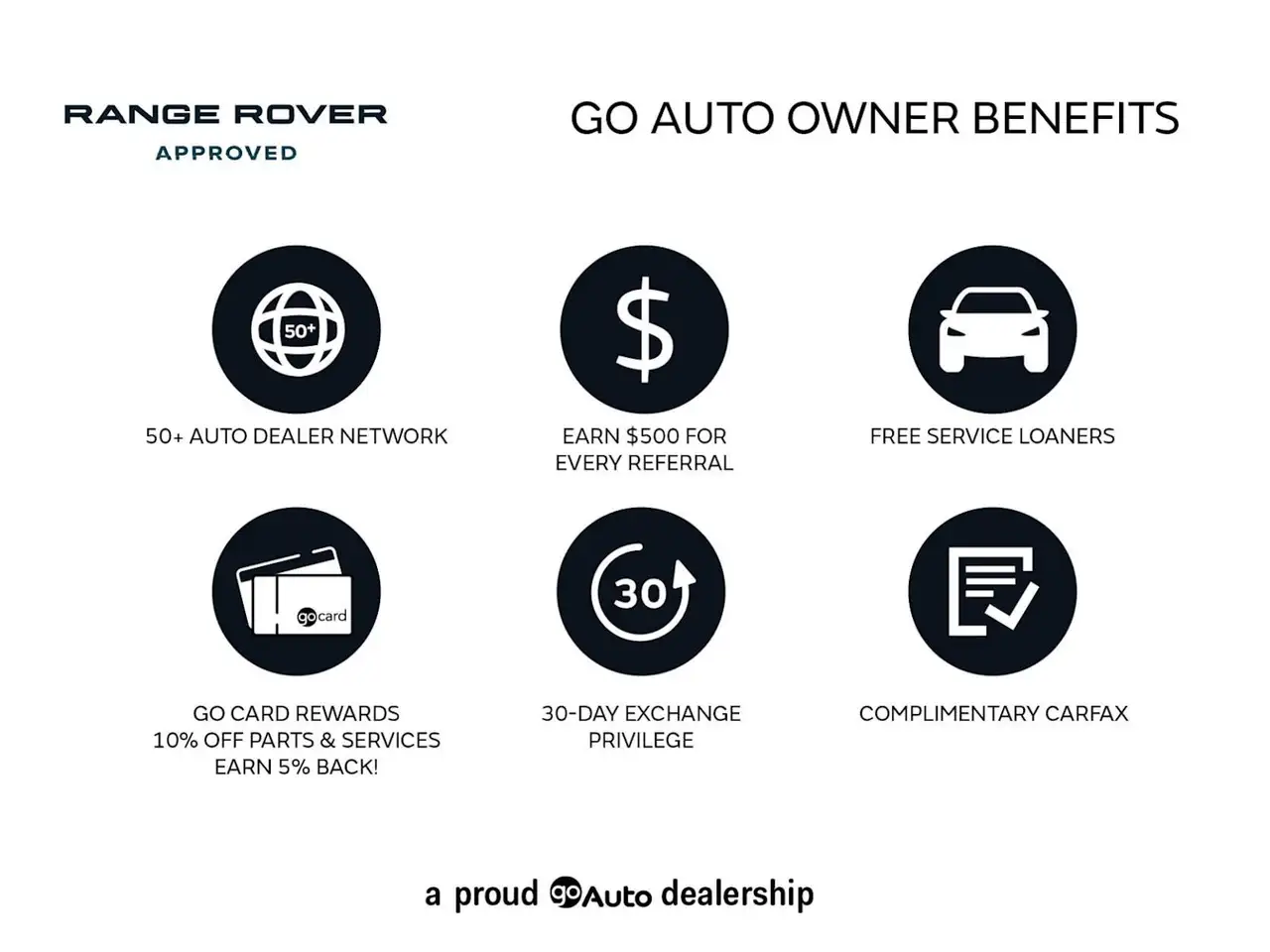 Land Rover Range Rover Velar - Image 22
