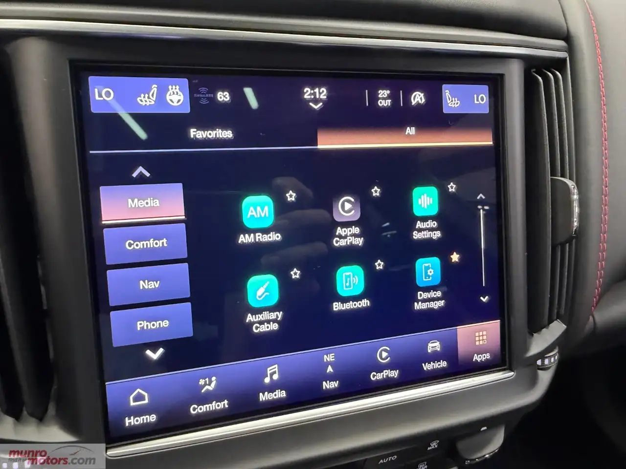 Maserati Levante - Image 37