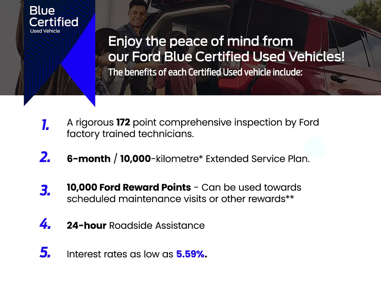 Ford F-150 - Image 2