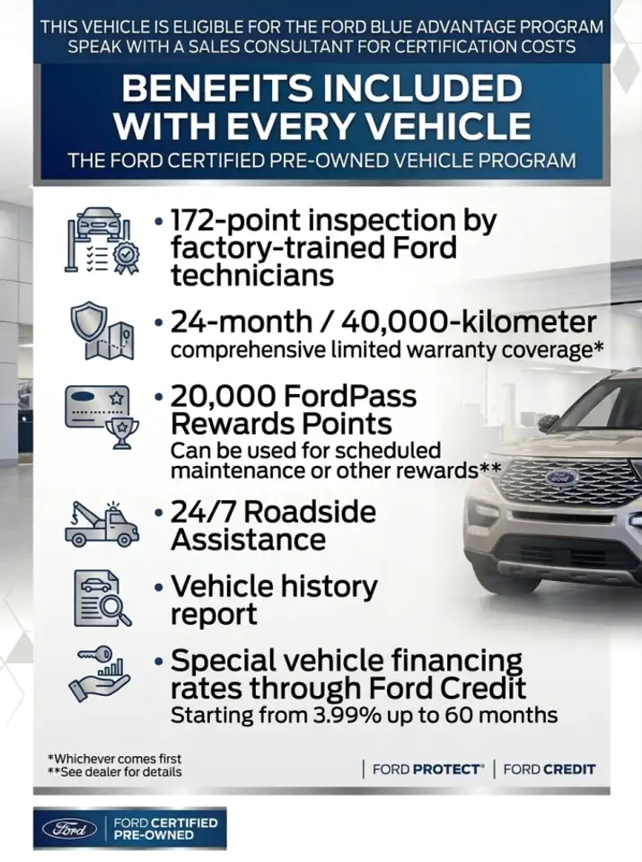 Ford F-150 - Image 5