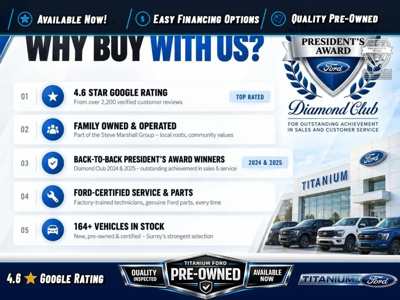 Ford F-150 - Image 19