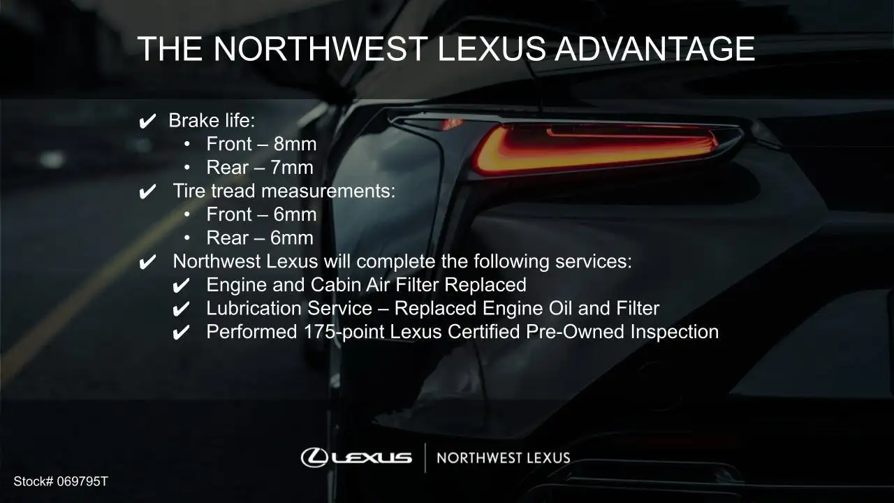 Lexus UX 250h - Image 2