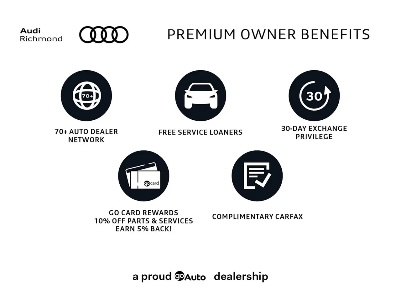 Audi RS6 - Image 2
