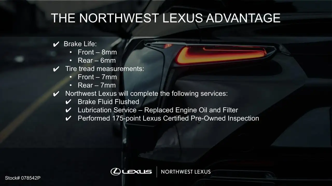 Lexus UX 250h - Image 2
