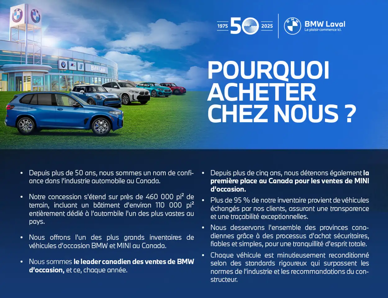 BMW X2 - Image 5